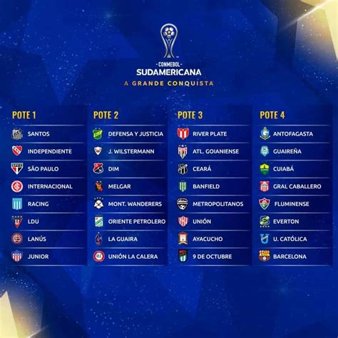 sorteio copa sul americana 2022.